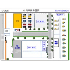 南京天翔機(jī)電有限公司招聘操作工男女夫妻均可，50歲以下