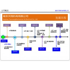 南京天翔機(jī)電有限公司招聘操作工男女夫妻均可，50歲以下